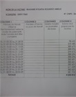 Relevé annuel de salaires